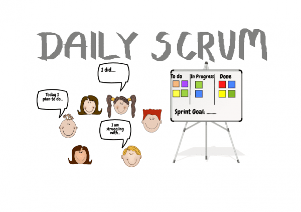 Qu Es El Daily Scrum Meeting Project Management College